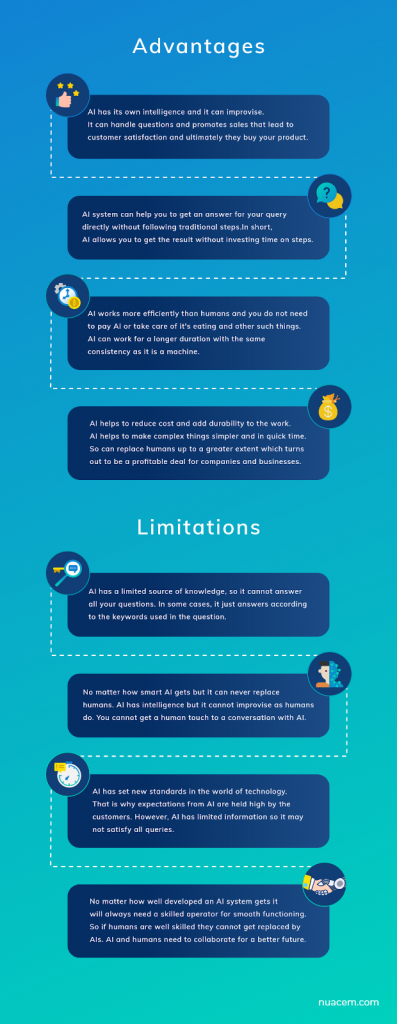 Using Artificial Intelligence – Pros and Cons | Nuacem AI
